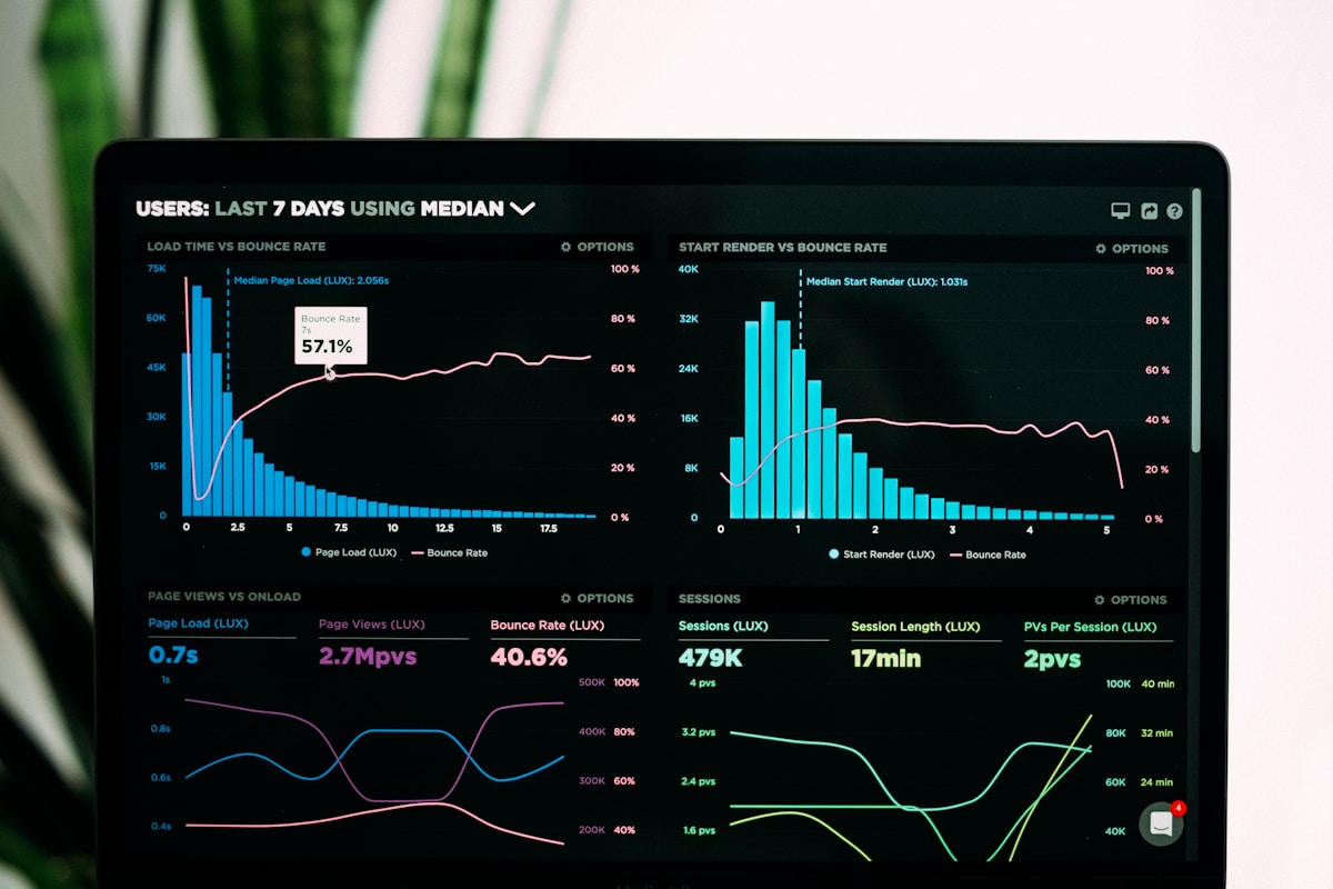 Analytics dashboard training for district education leaders